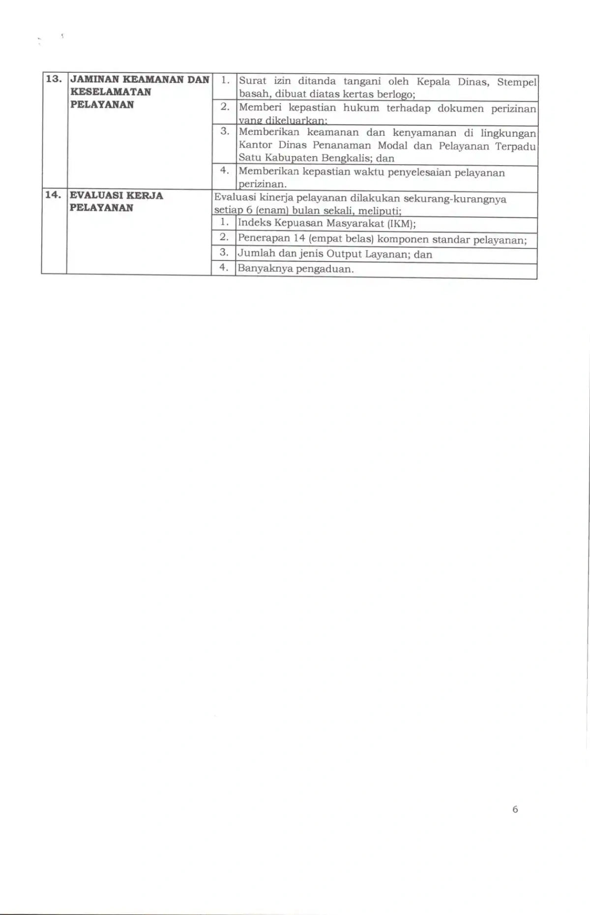 4 sk standar pelayanan page