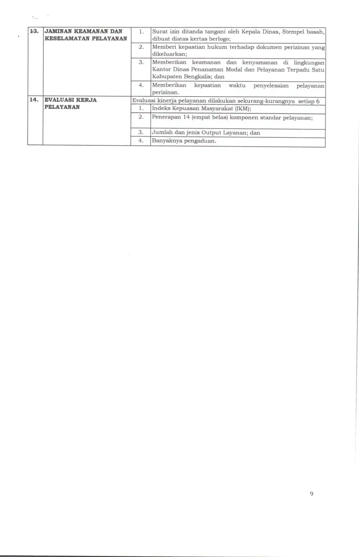 4 sk standar pelayanan page