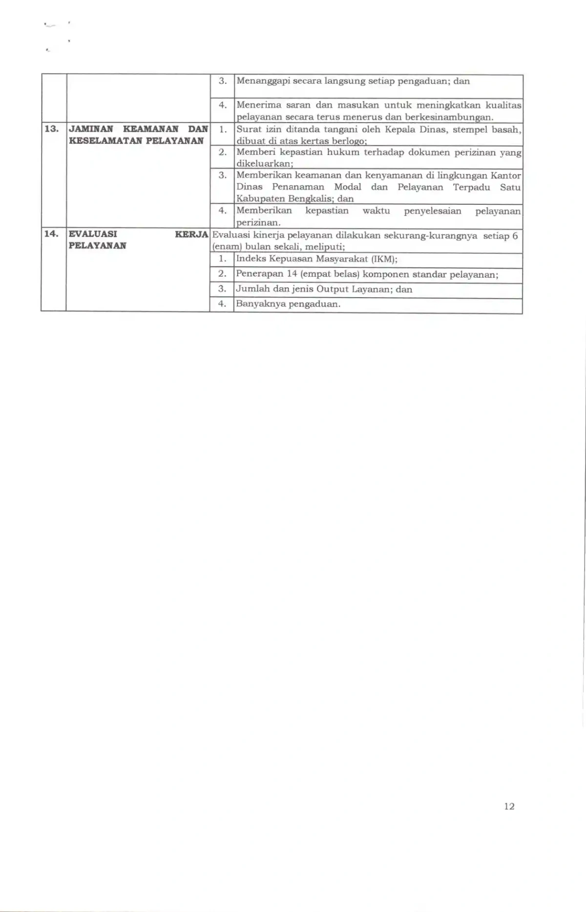 4 sk standar pelayanan page