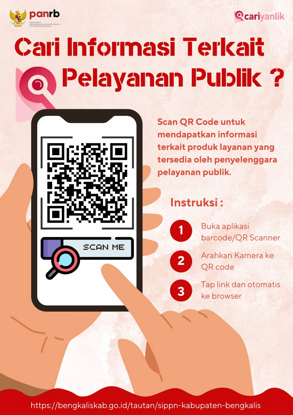 Sistem Informasi Pelayanan Publik Nasional (SIPPN)