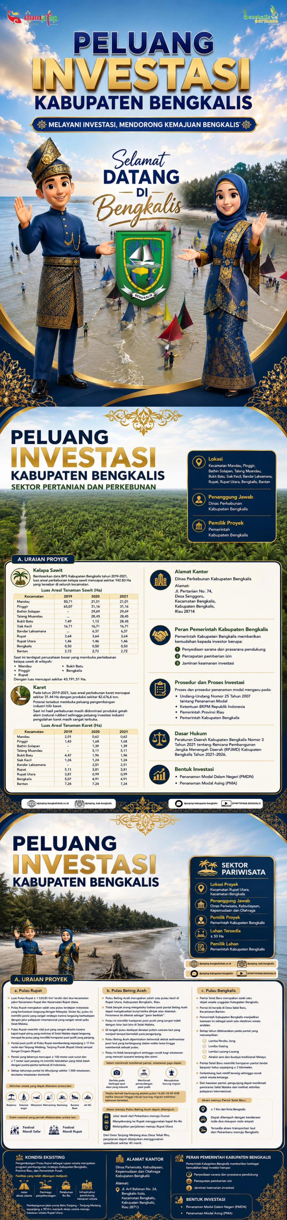 Kegiatan sosialisasi