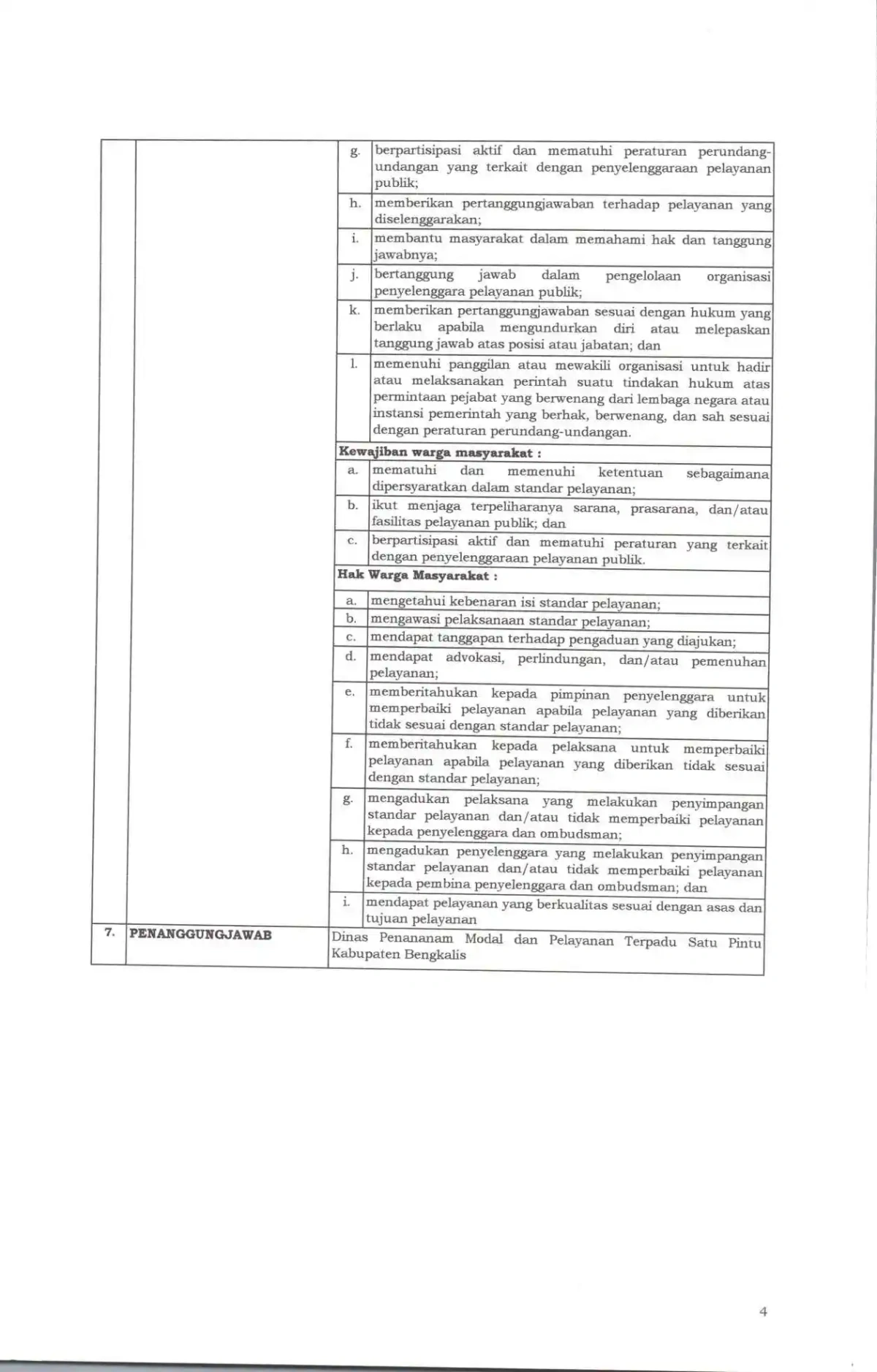 Sk maklumat pelayanan compressed page