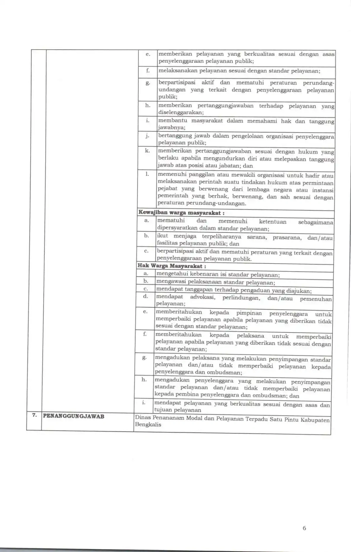 Sk maklumat pelayanan compressed page