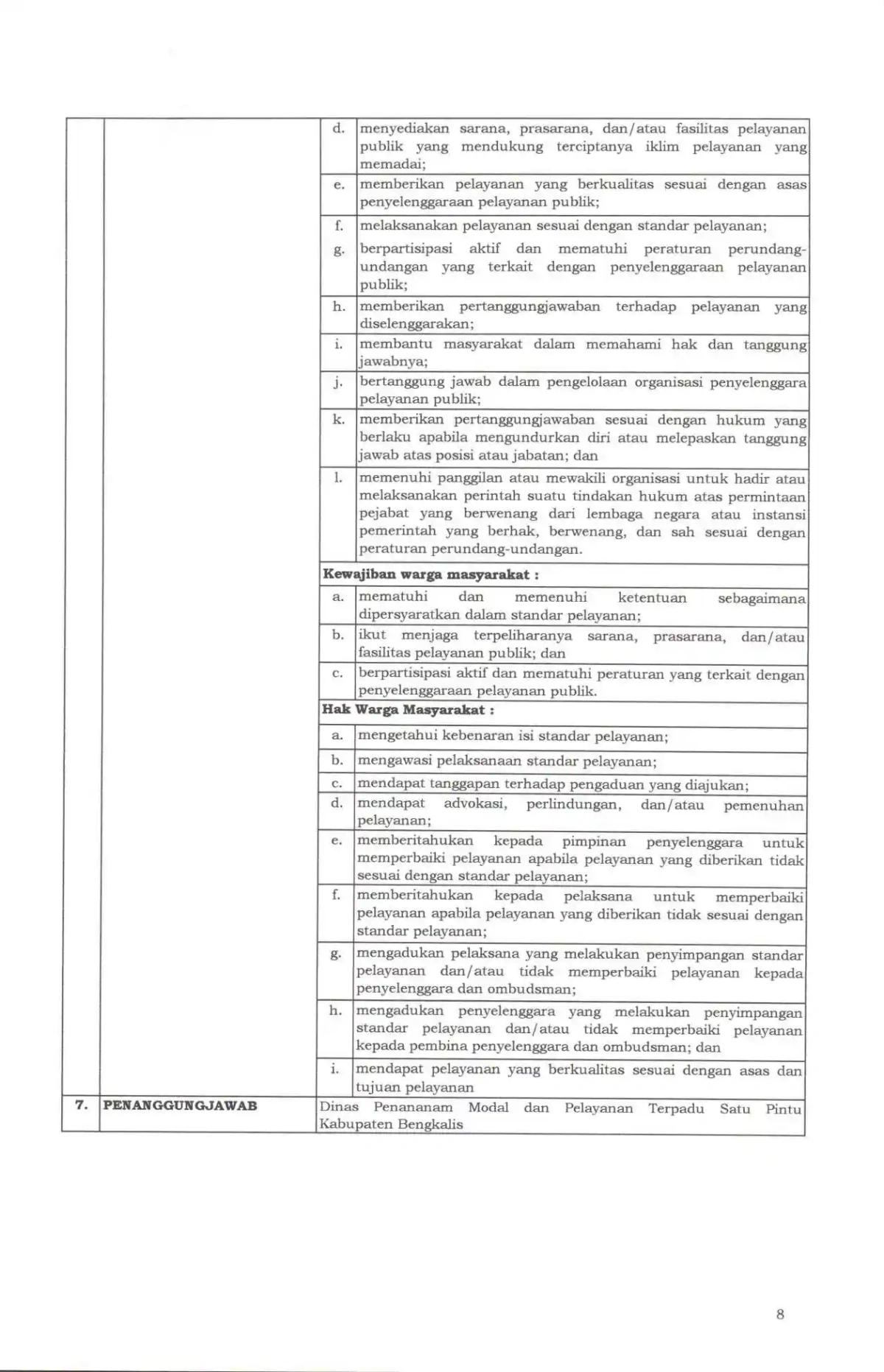 Sk maklumat pelayanan compressed page