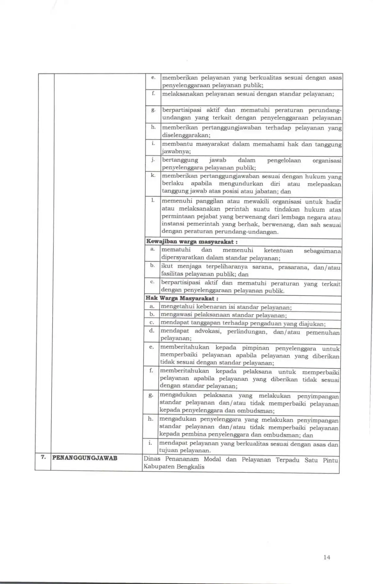 Sk maklumat pelayanan compressed page