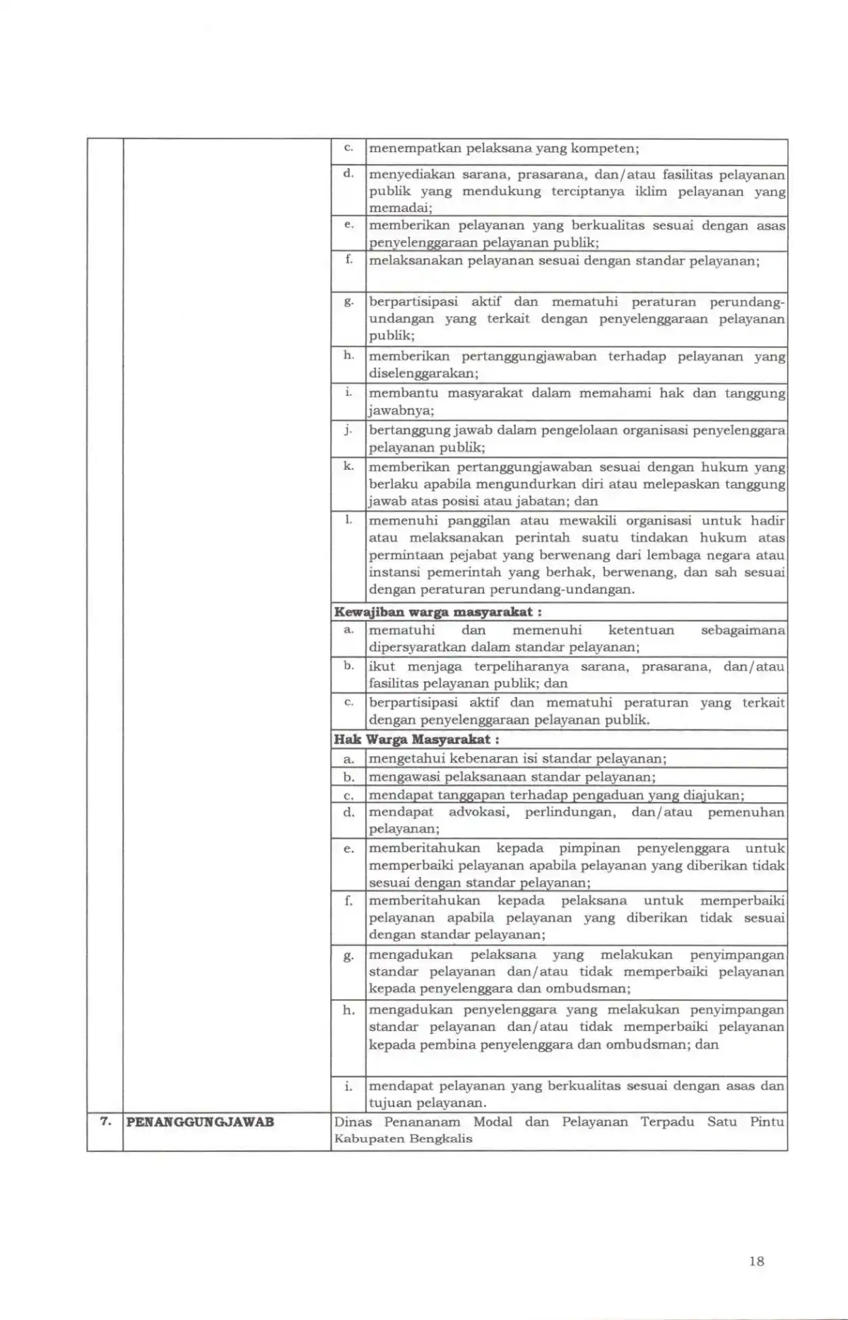 Sk maklumat pelayanan compressed page