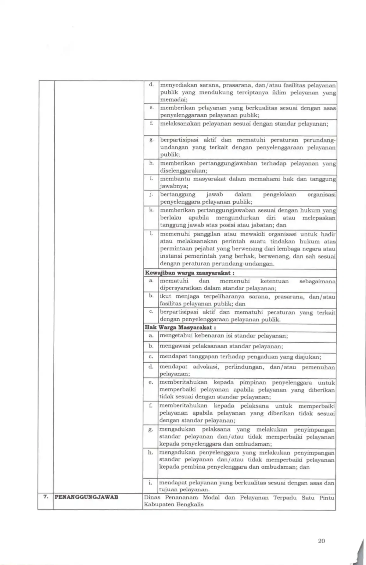 Sk maklumat pelayanan compressed page