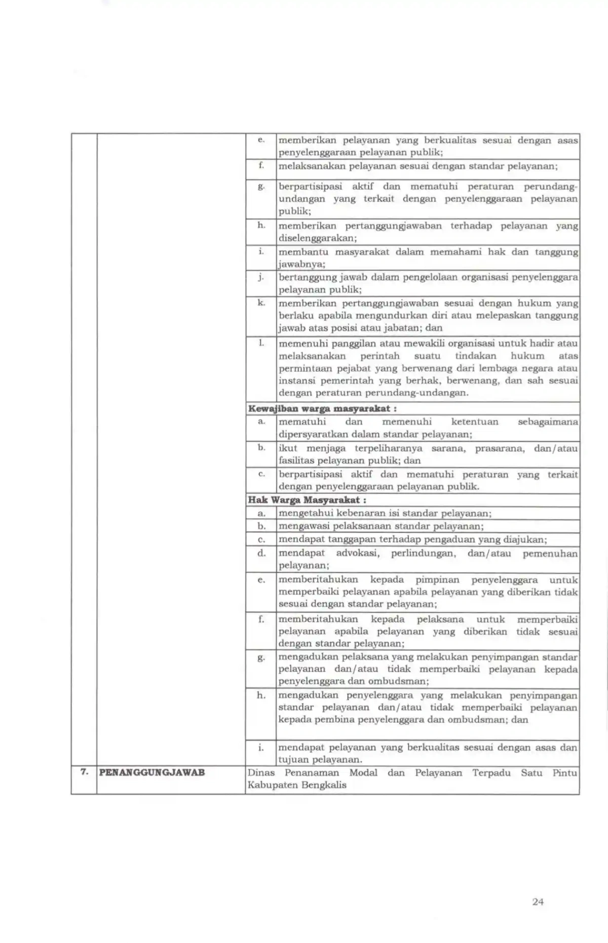 Sk maklumat pelayanan compressed page