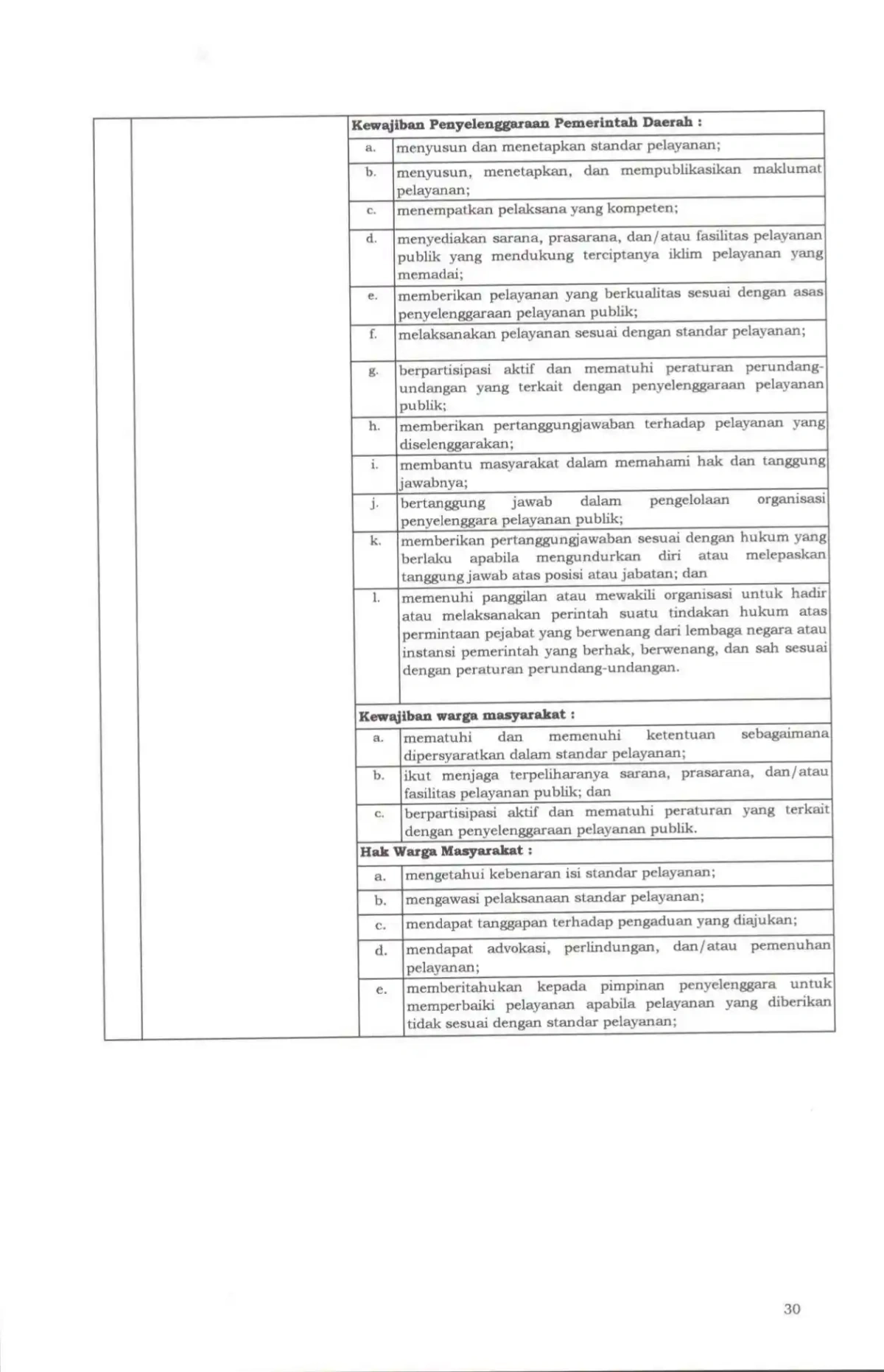 Sk maklumat pelayanan compressed page