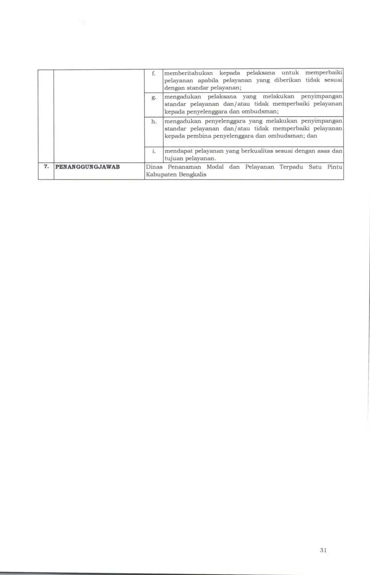 Sk maklumat pelayanan compressed page