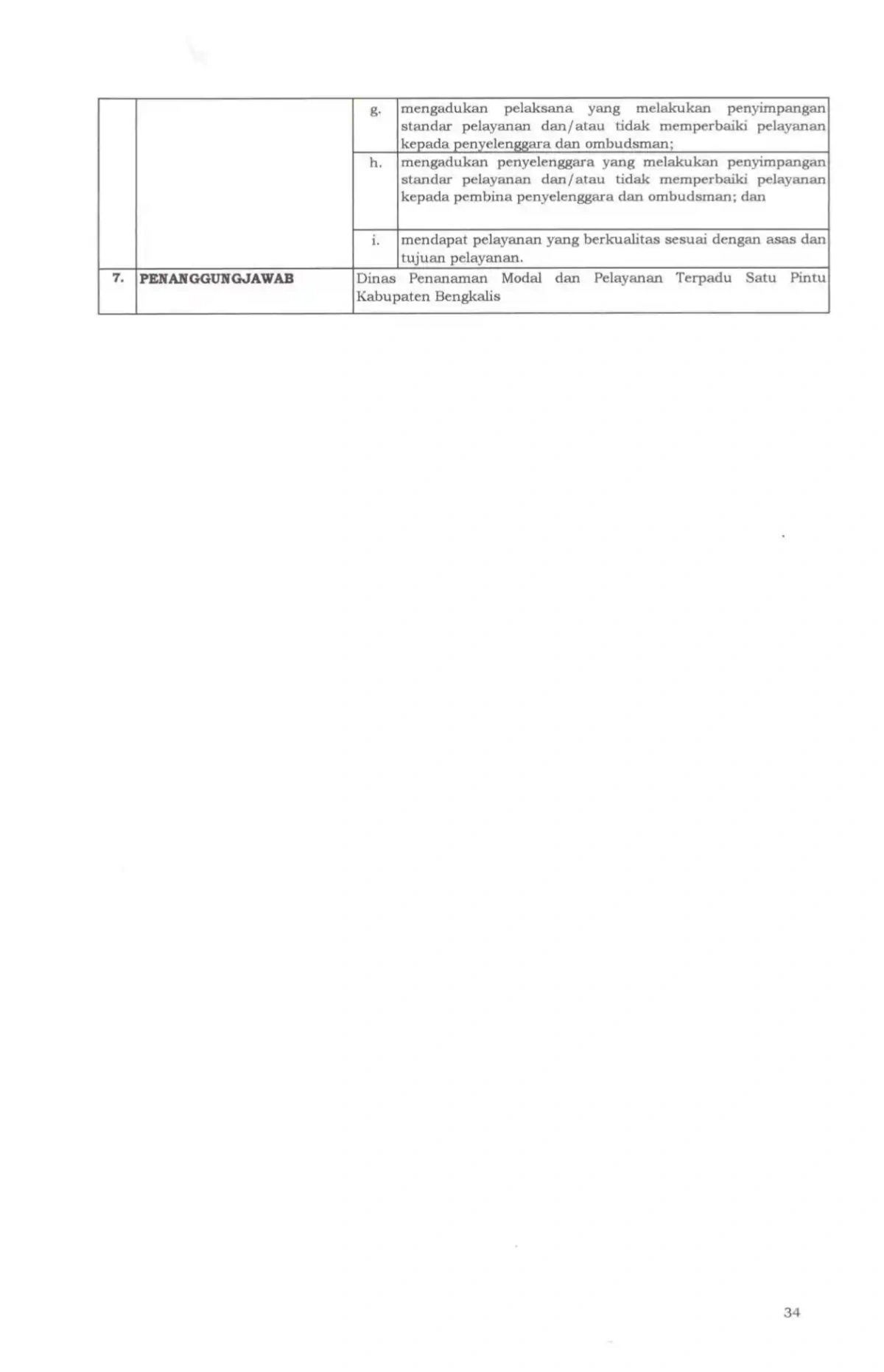 Sk maklumat pelayanan compressed page