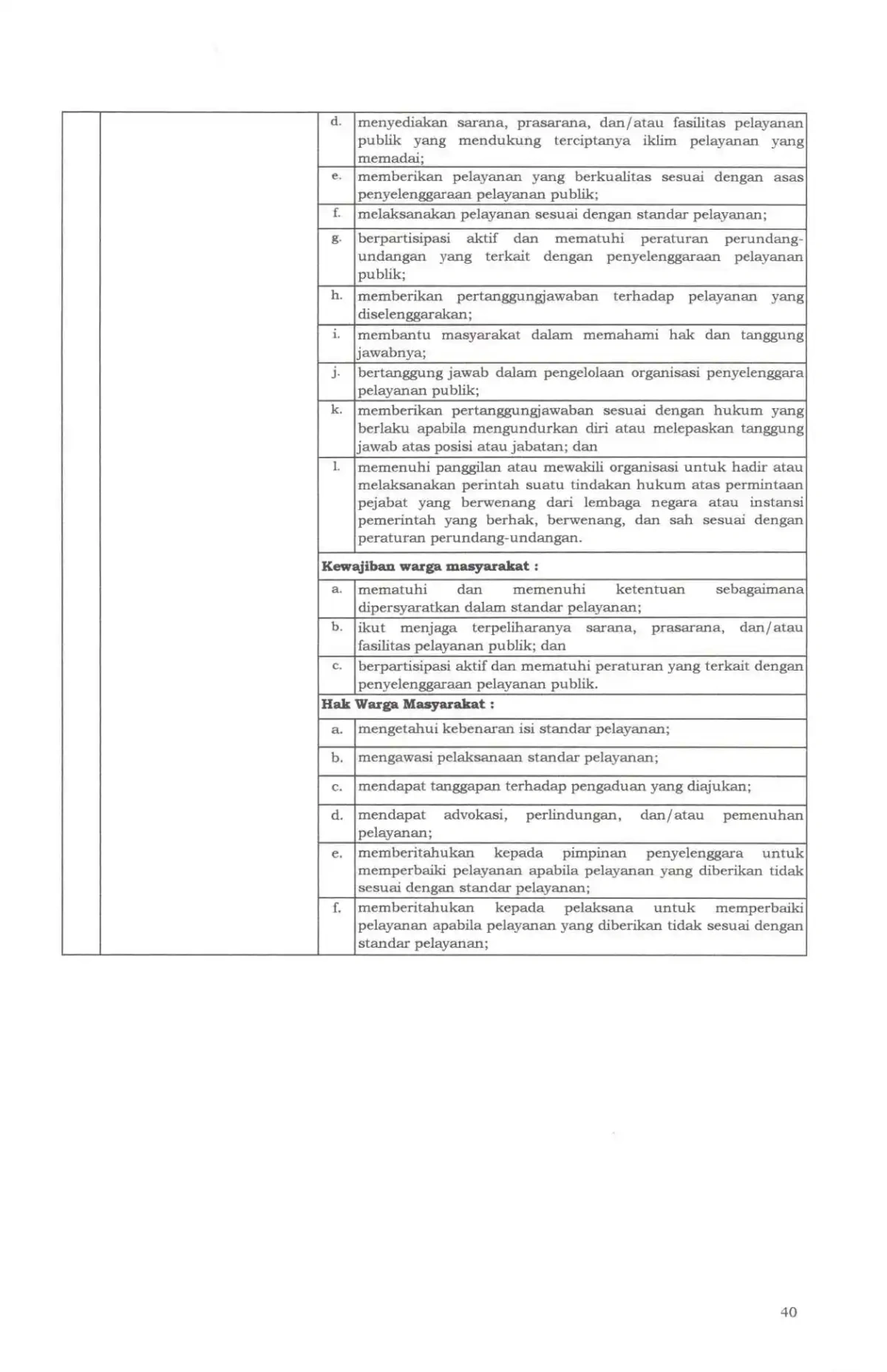 Sk maklumat pelayanan compressed page