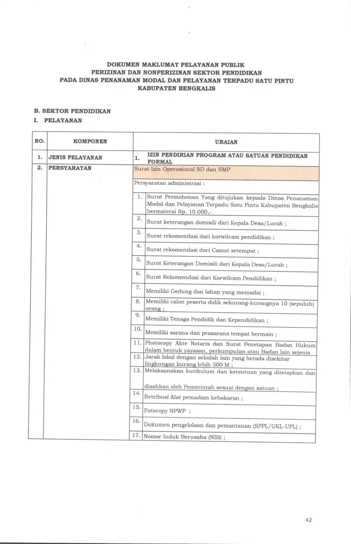 Sk maklumat pelayanan compressed page