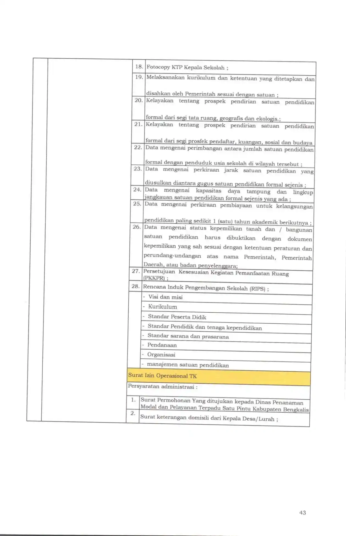 Sk maklumat pelayanan compressed page
