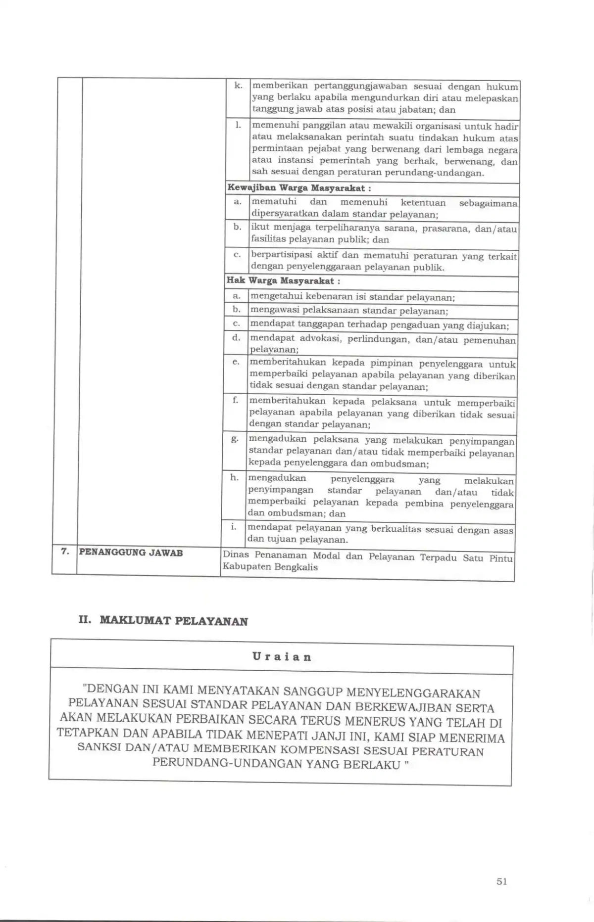 Sk maklumat pelayanan compressed page