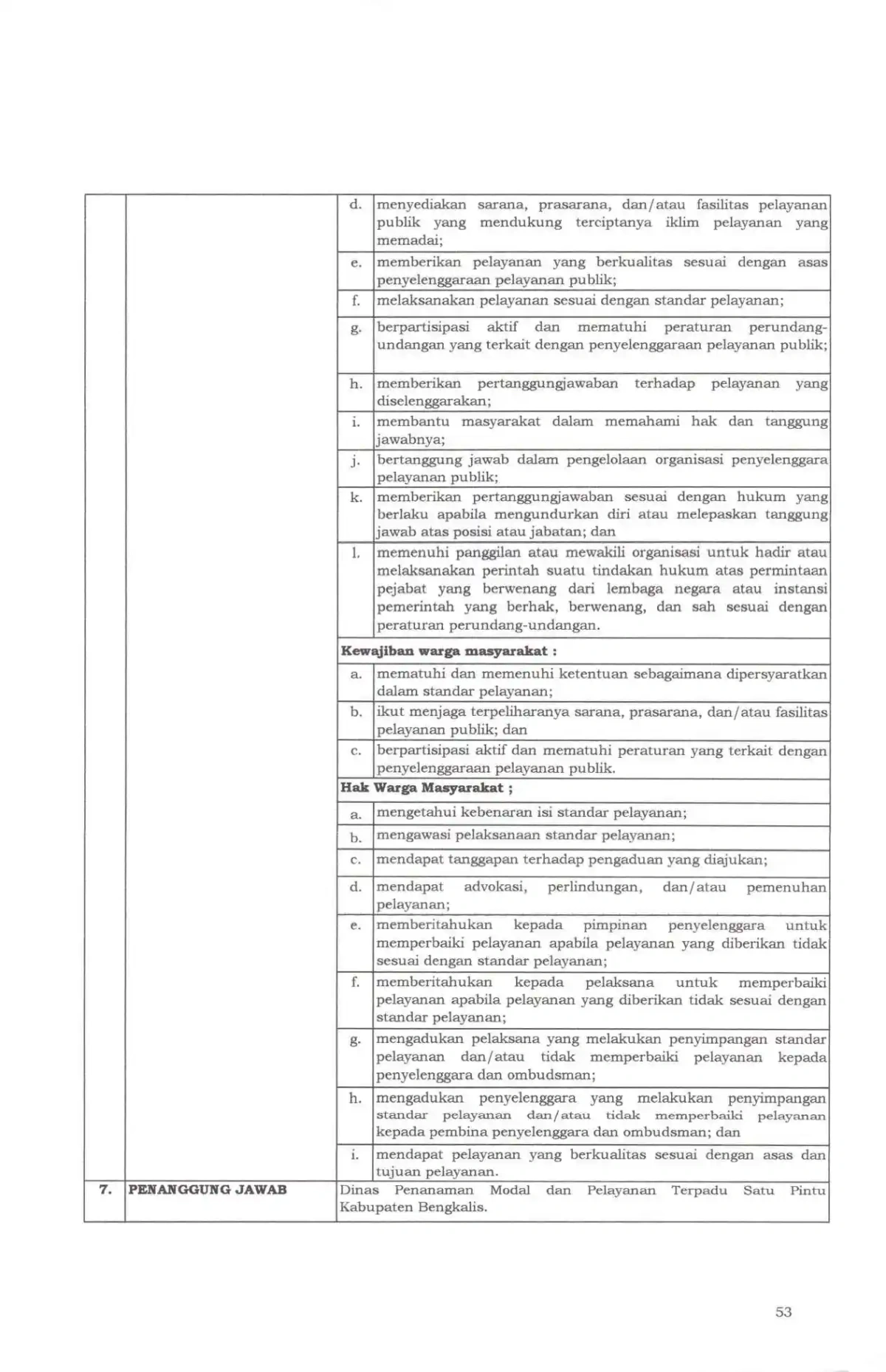 Sk maklumat pelayanan compressed page
