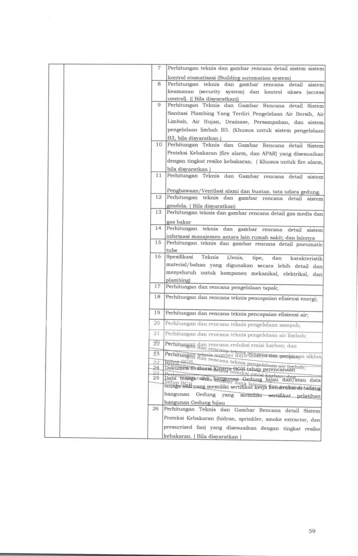 Sk maklumat pelayanan compressed page 0060