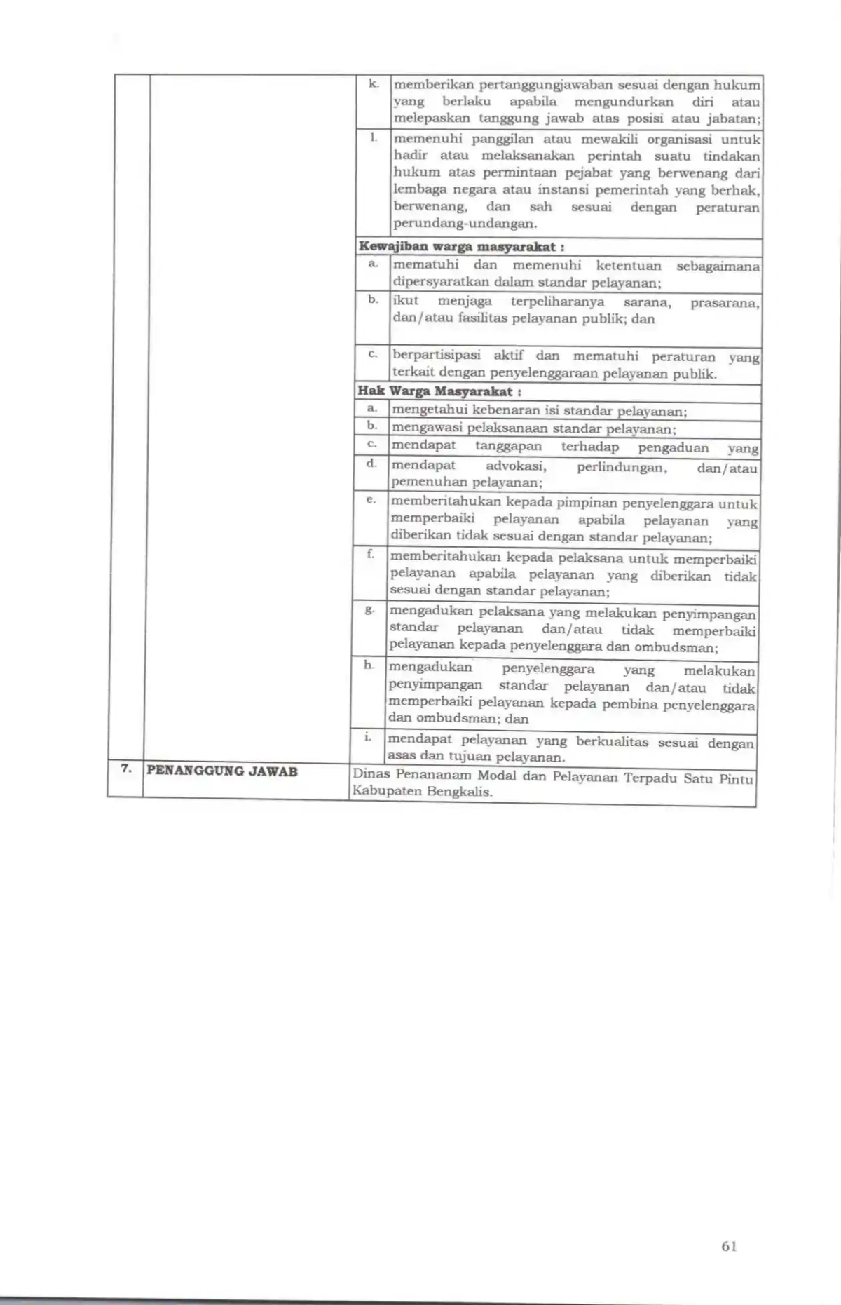 Sk maklumat pelayanan compressed page