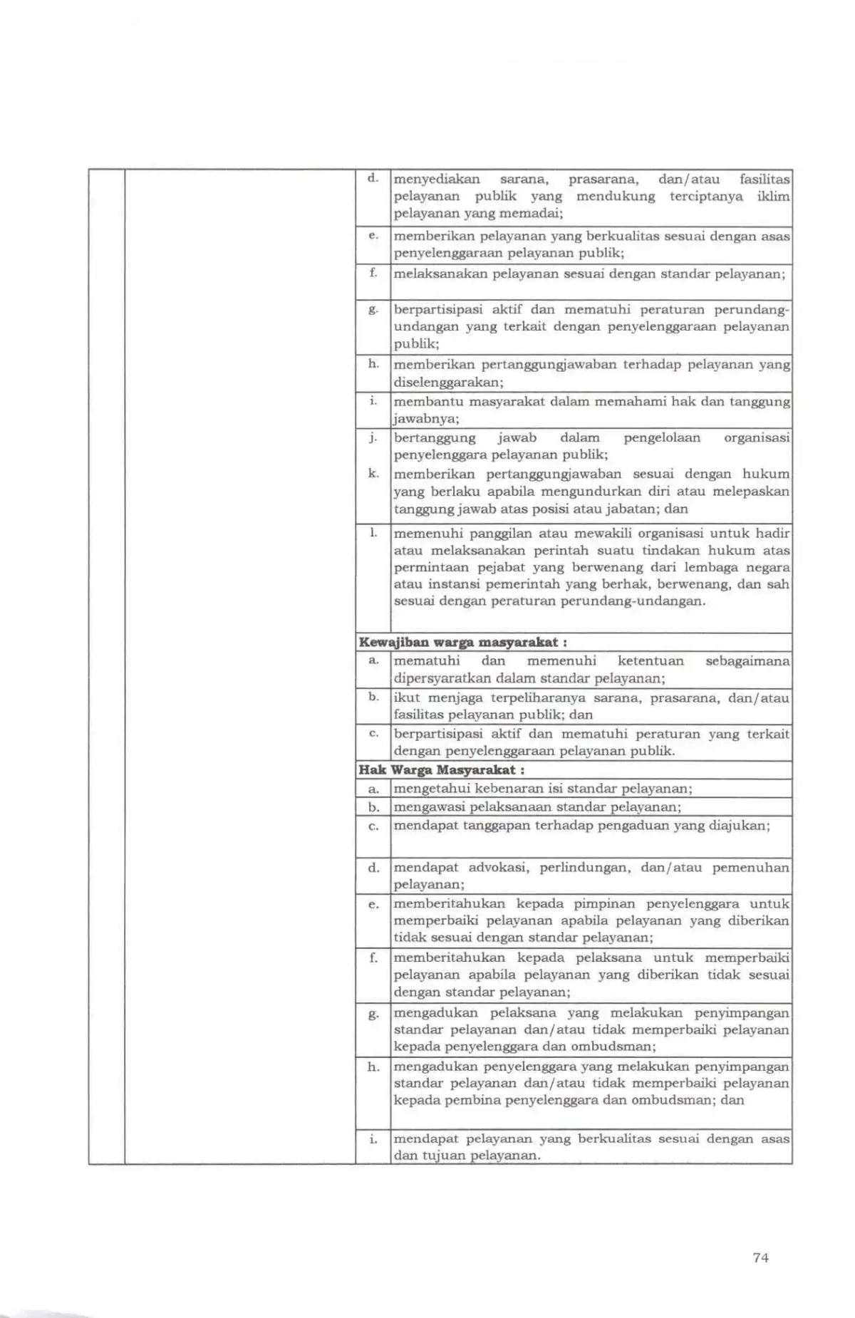 Sk maklumat pelayanan compressed page
