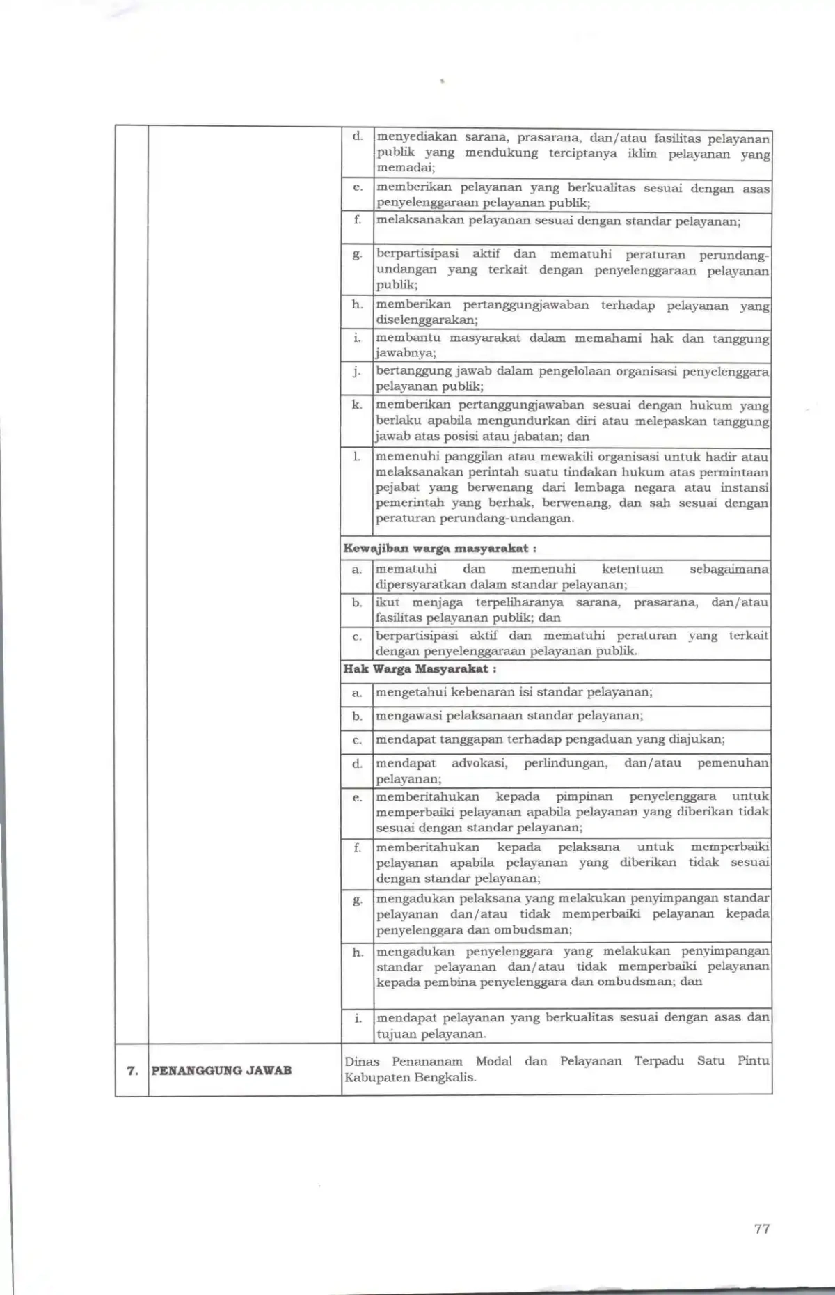 Sk maklumat pelayanan compressed page